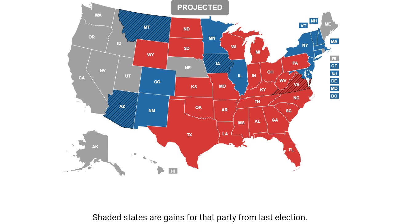 Presidential Interactive Map 2020 Ndtv On Twitter: "#Uselections2020: Joe Biden Or Donald Trump? Democrats Vs  Republicans State-Wise Breakup: Head On To Https://T.co/Fbzw6Mr9Q5 For An Interactive  Map #Resultswithndtv Live Updates: Https://T.co/9Spctc1Ik7  Https://T.co/Weymth6S1S" / Twitter