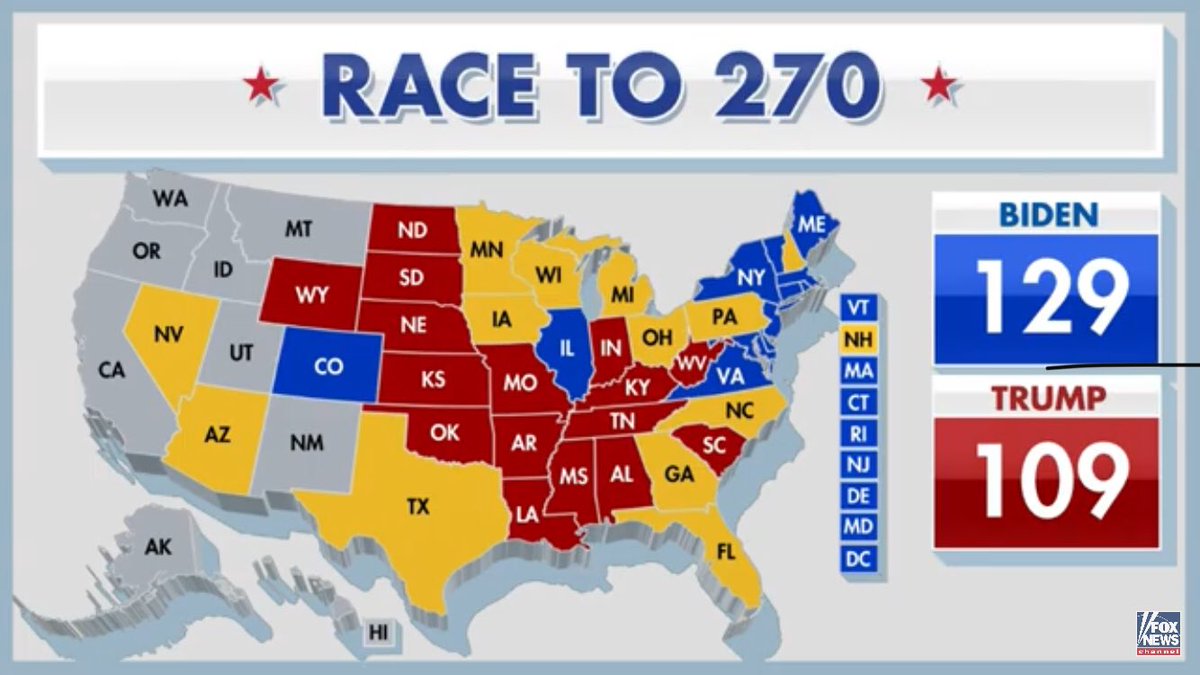 IsaiahTruth7's tweet photo. The Fox News polls offers a different number than the CNN polls but they agree that Former VP has an edge as of presently #2020Elections https://t.co/jKtfmjbRlU
