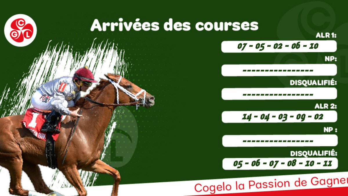 🚨 Arrivées des Courses du Mardi 03 Novembre 2020. Pariez avec les 2 Courses du PMU et maximisez vos chances de Gagner...
#cogelo #ChezMoiAuCongo #winfoot #ParionsSport #lapassiondegagner #football #pmu