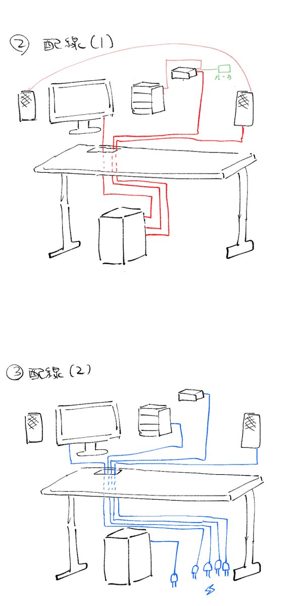 Topics tagged under 電腦 on 紀由屋分享坊 El90bnmU4AA_9ur