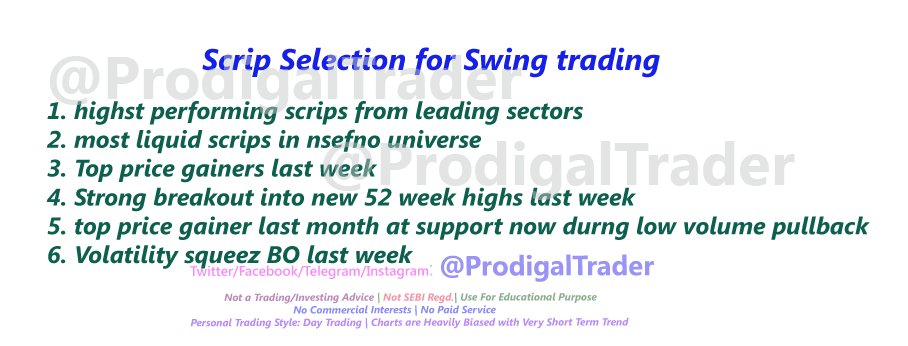 ProdigalTrader's tweet photo. Stock selection methods for swing 

these r based on picking a trending scrip to trade
in which case mometum is supposed to be very high that
it would sustain atleast
till we plan to complete the trade (2-5 days)

RT if the content is worthy enough to spread across
thanks https://t.co/i30xwrjXYo