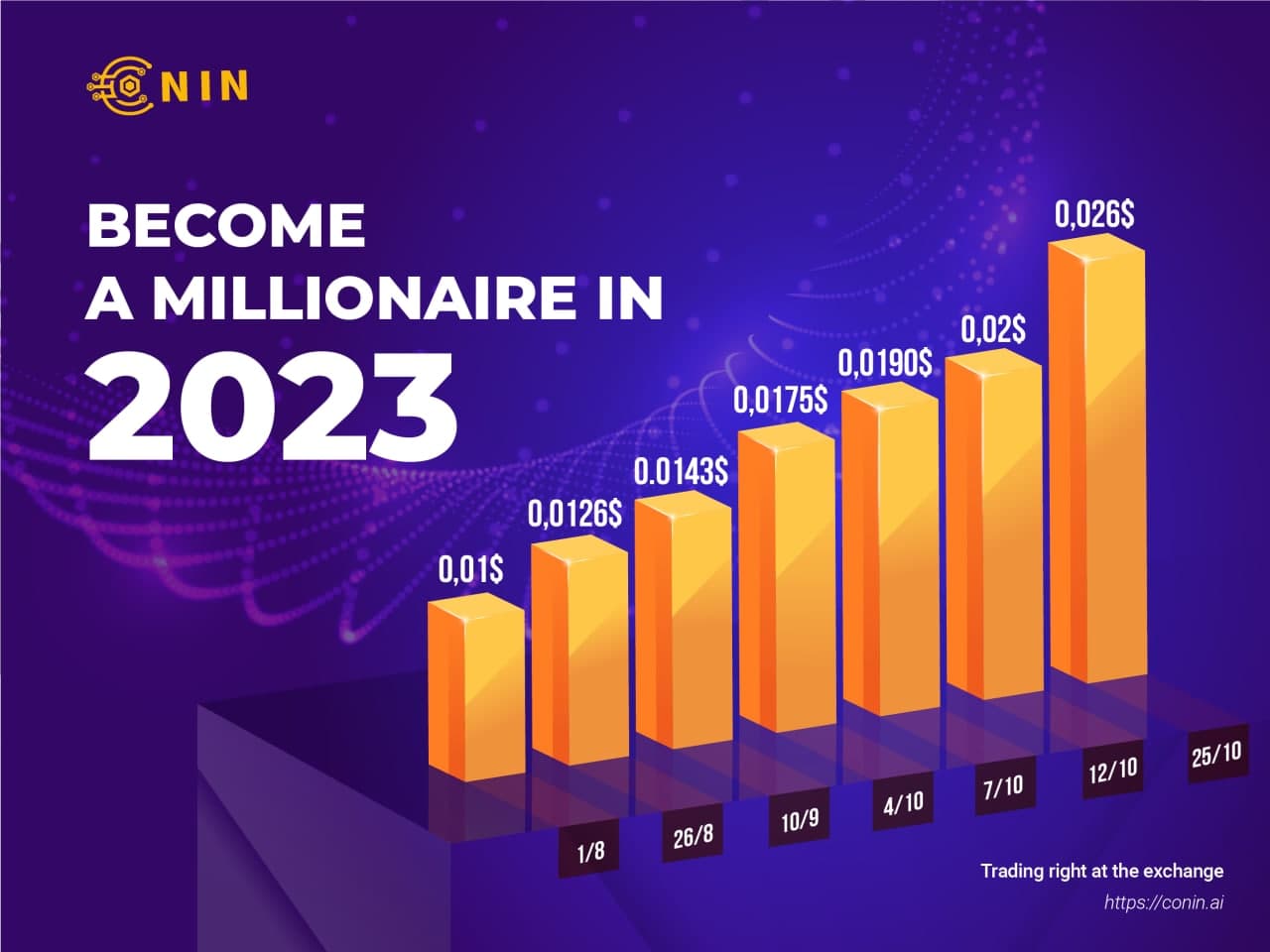 Fft Calendrier 2023 Conin Exchange (@Coninexchange) / Twitter