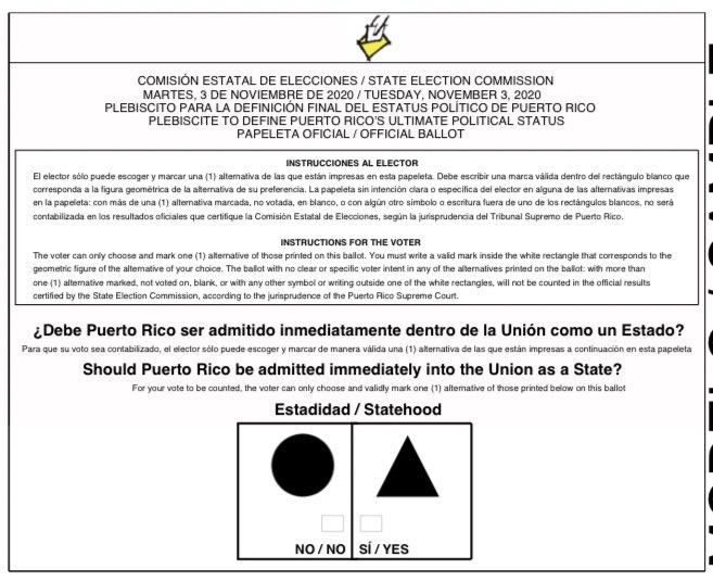 PuertoRico51st's tweet image. BREAKING NEWS - Majority of Puerto Rican Voters Say YES to Statehood. Official election night results released by @CEEPuertoRico State Elections Commission show that (with 89% of vote counted) 52.2% of voters favored statehood in “YES” or “NO” question. elecciones2020.ceepur.org/Noche_del_Even…