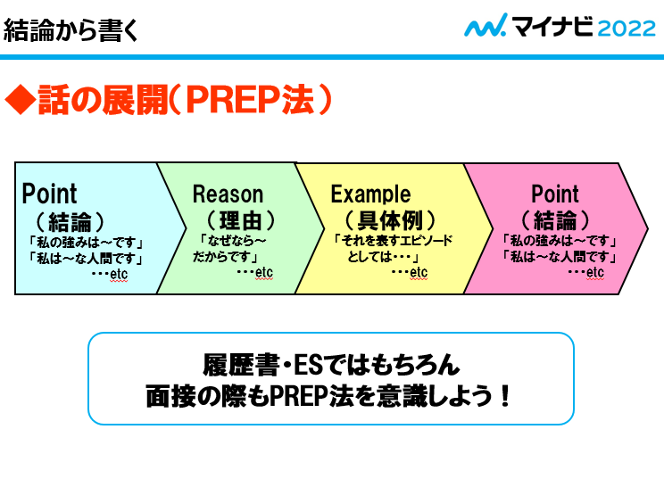 マイナビ大阪キャリアサポート 皆さん自己pr作成は進んでいますか 自己prを考える時は Prep法を参考にしてみましょう 結論から相手に伝えることで 聞き手側のストレスが軽減されるとも言われています 履歴書を書く際はコチラを参考に もちろん マイナビ大阪キャリアサポート 皆さん自己pr作成は進んでいますか 自己prを考える時は Prep法を参考にしてみましょう 結論から相手に伝えることで 聞き手側のストレスが軽減されるとも言われています 履歴書を書く際はコチラを参考に もちろん