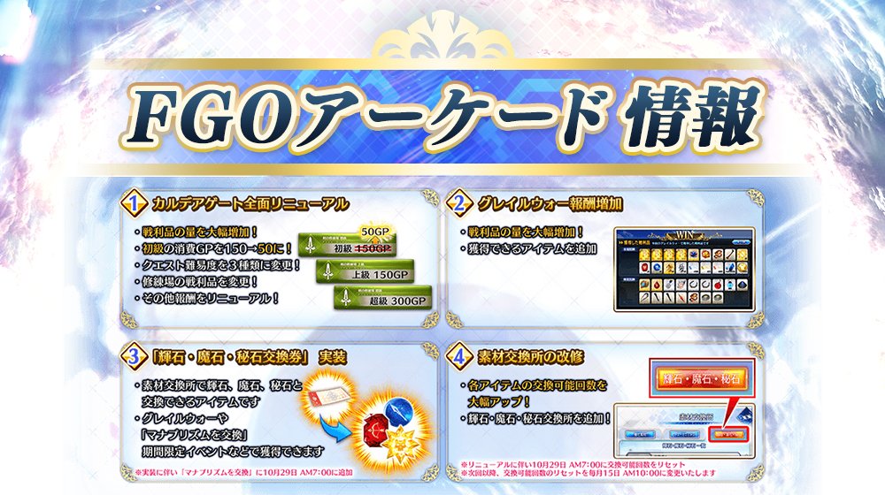 公式 Fate Grand Order カルデアアーケード広報局より Fate Grand Order Arcade にて10月29日 木 Am7 00に実施したゲームアップデートにより 戦利品の大幅増加と 輝石 魔石 秘石交換券 を実装いたしました 素材をゲットして サーヴァントを