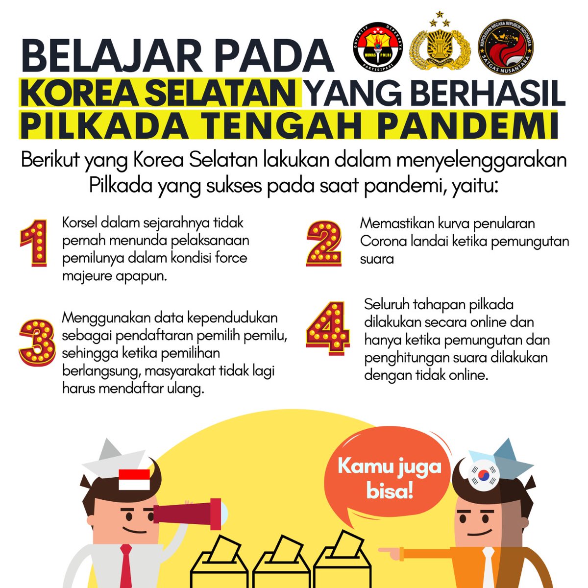 CitamiangHumas's tweet photo. Pilkada di tengah pandemi Covid 19 telah berhasil dilaksanakan di Korea Selatan. Maka merupakan hal yang sangat mungkin berhasil dilaksanakan juga di Indonesia, tentunya dengan dukungan masyarakat seutuhnya #TaatiProkesPadaPilkada https://t.co/WREUlngVPi