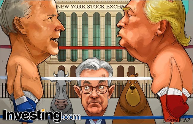 Investingcom's tweet photo. *BIDEN: 223, TRUMP: 223: FOX

#ELECTION2020
#ELECTIONNIGHT https://t.co/pj5ai3GAWW