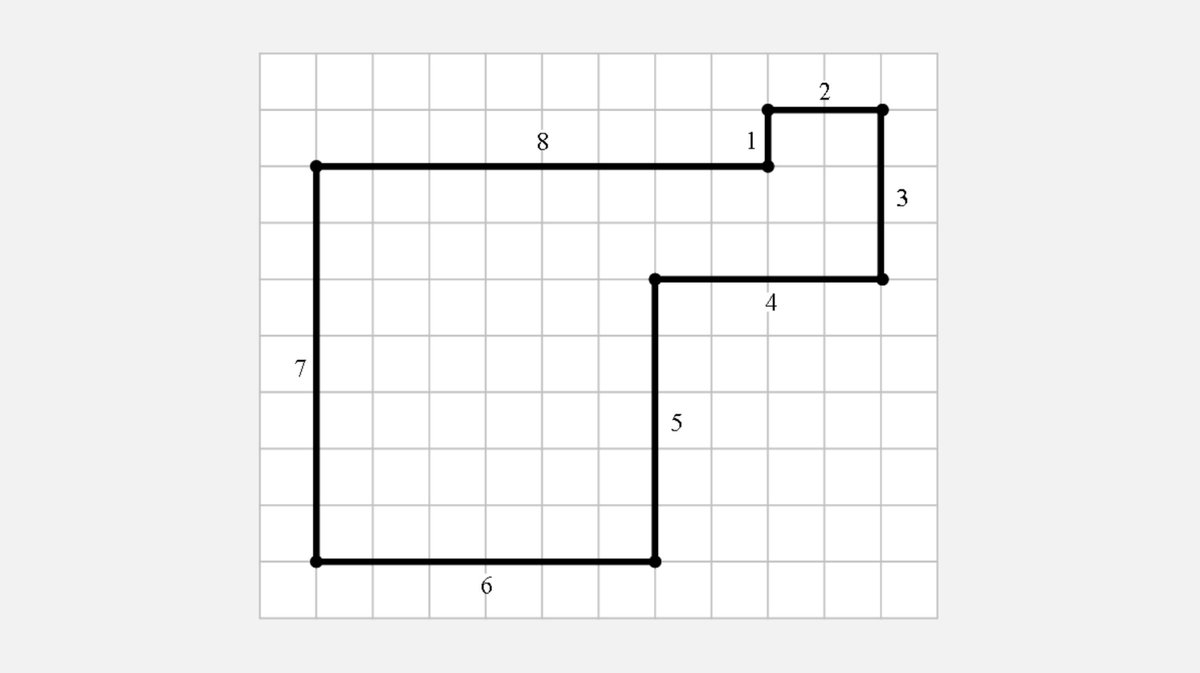 ImtaBrendan's tweet photo. Put this up - ask the students what they notice. A GOLYGON is any polygon with all right angles whose sides are consecutive integer lengths. They will identify the properties for you. I then get them to draw their own version for me. Also useful in area and perimeter classes. https://t.co/WMlRIJZRtm