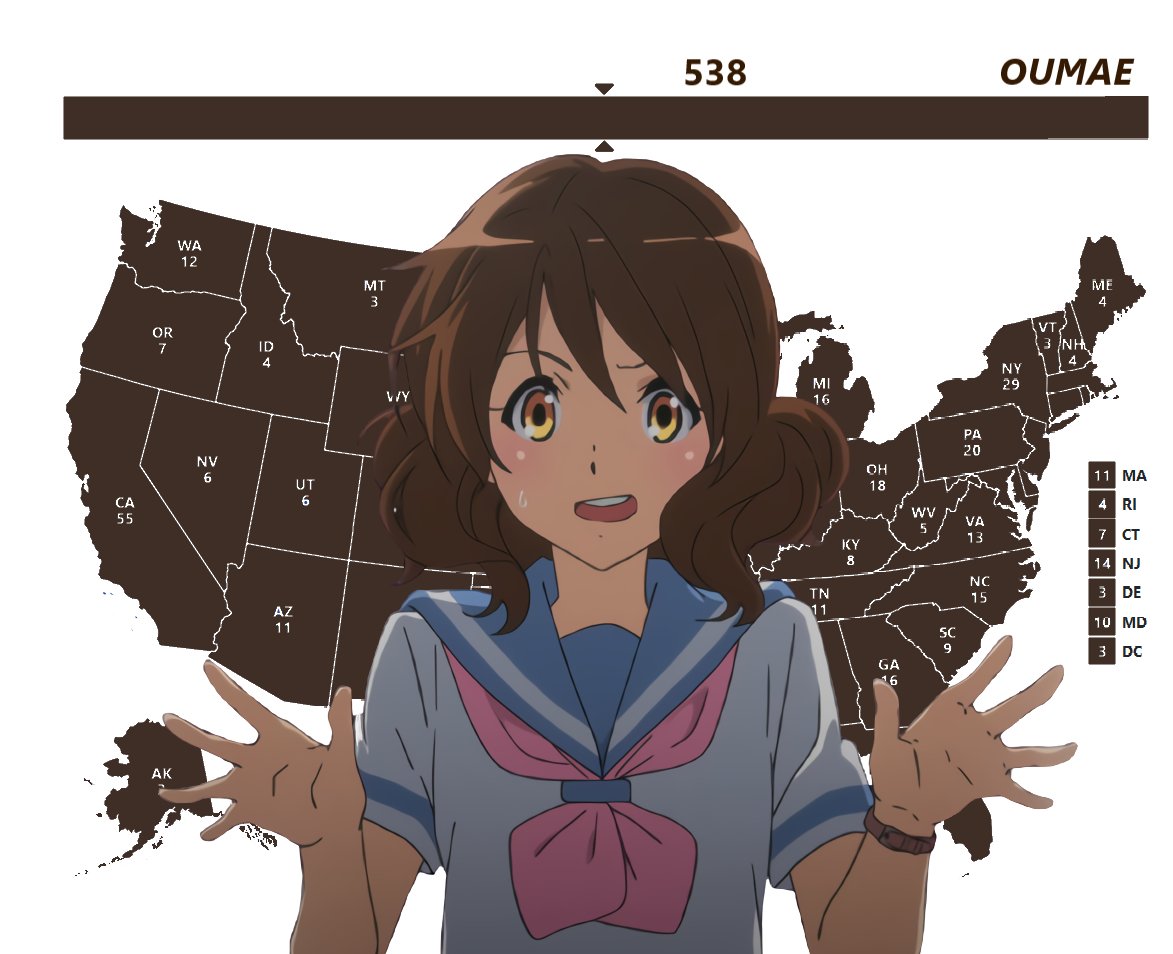 Yoshi_Yogurt's tweet image. My President