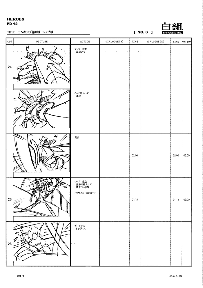 Shinobu has some too.  #NoMoreHeroes