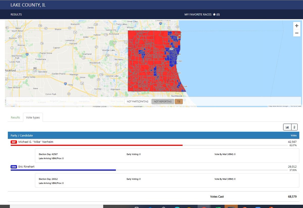 Judge Mike Nerheim tweet media