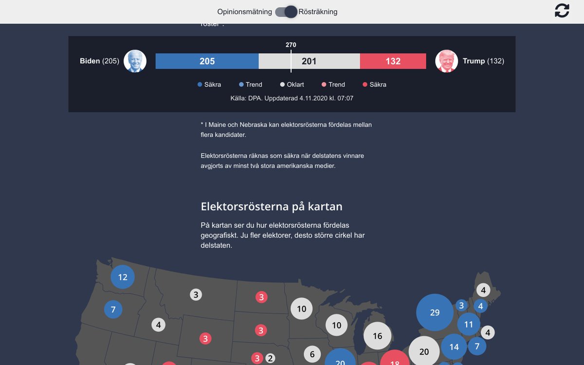 I'm back. Here's another batch of international results pages:  Svenska Yle :  https://svenska.yle.fi/artikel/2020/10/27/vinner-trump-eller-biden-presidentvalet-i-usa-2020-folj-med-rostrakningen-i (thanks,  @loghete!) G1  :  https://especiais.g1.globo.com/mundo/eleicoes-nos-eua/2020/eleicoes-americanas-apuracao/ (thanks,  @marigibara!) ABC :  https://www.abc.net.au/news/2020-11-04/2020-us-election-live-results-who-is-winning-who-is-president/12762210 (thanks,  @Adowsett!)  NZZ :  https://www.nzz.ch/international/wahlen-usa-2020-die-neusten-umfragen-zu-trump-und-biden-ld.1568559