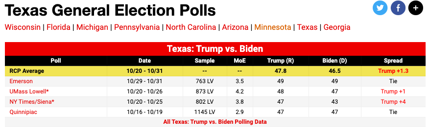 Election Wizard tweet media