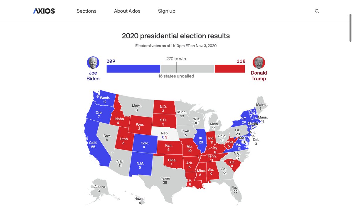 There's more:  SPIEGEL  with a neat hover effect:  https://www.spiegel.de/politik/ausland/us-wahl-2020-alle-ergebnisse-im-ueberblick-a-f1d42586-eccb-43d7-92ce-a42d738a2a95 PBS:  https://www.pbs.org/newshour/elections-2020/results#president Axios:  https://www.axios.com/election-results-2020-trump-biden-3a07f4c7-fb4d-4d62-b18b-392ff6f1eeb5.html Reuters:  https://graphics.reuters.com/USA-ELECTION/RESULTS-LIVE-US/jbyprxelqpe/index.html