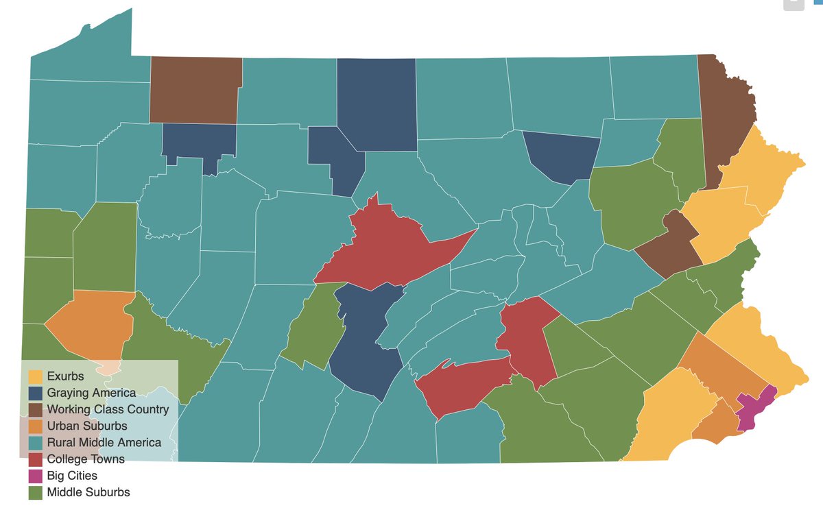 As a reminder this is what Pennsylvania looks like through  @AmCommPro's very helpful categories. Many "rural middle America" counties, lots of ex-industrial/partly recovered "middle suburbs", then exurbs & urban suburbs in the Philly collar & around Pittsburgh