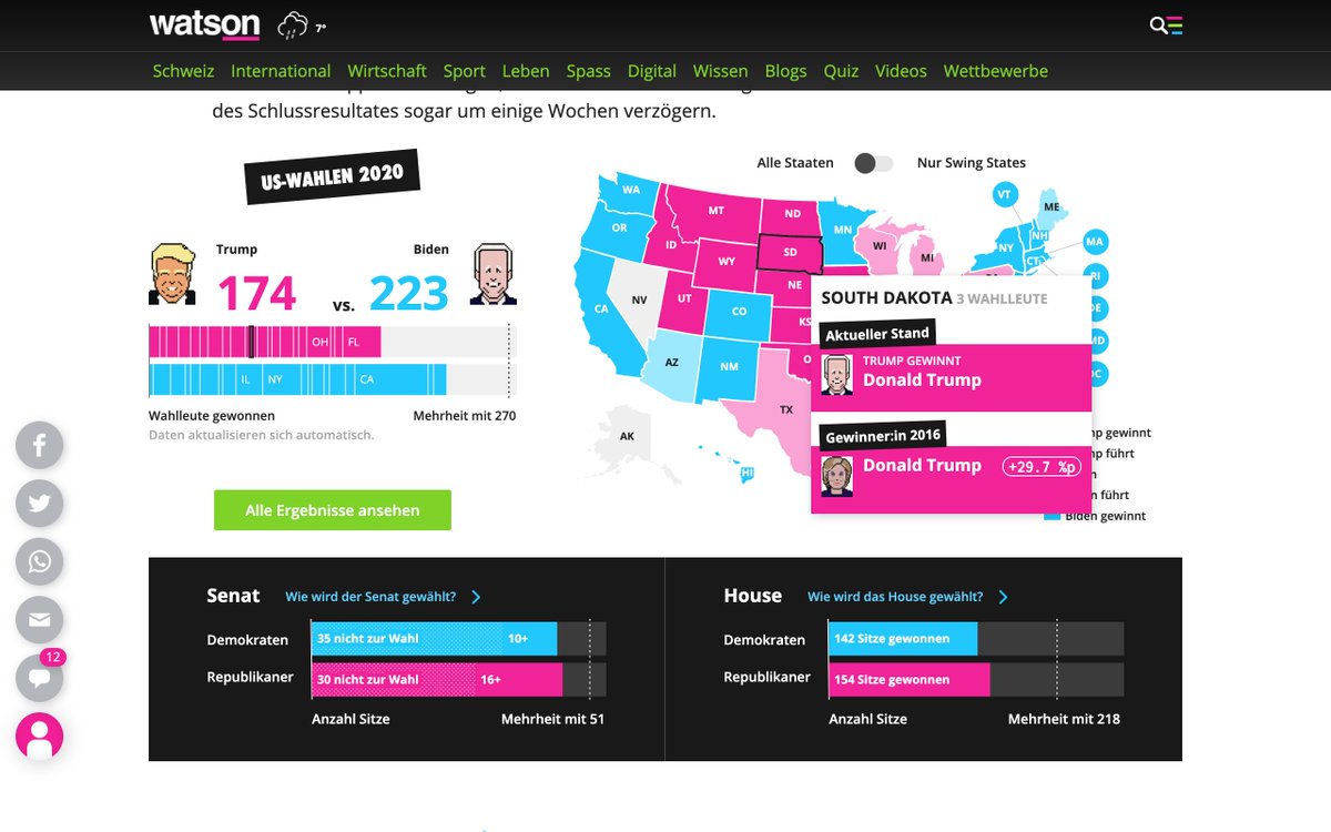 And a few more (thanks to  @s4deghsm for a hint!)  Watson :  https://www.watson.ch/international/us-wahlen/152685171-us-wahlen-resultate-so-steht-es-im-rennen-trump-vs-biden The Financial Times:  https://ig.ft.com/us-election-2020/ Etemad Online  (with a stolen NYT header image):  https://etemadonline.com/content/442881/%d8%a7%db%8c%d9%86%d9%81%d9%88%da%af%d8%b1%d8%a7%d9%81%db%8c-%d9%86%d8%aa%d8%a7%db%8c%d8%ac-%d8%a7%d9%86%d8%aa%d8%ae%d8%a7%d8%a8%d8%a7%d8%aa-%d8%a2%d9%85%d8%b1%db%8c%da%a9%d8%a7  The AP embed, e.g. on NZ Herald :  https://www.nzherald.co.nz/world/us-election-donald-trump-v-joe-biden-live-results/IAXUG6CB4ACSFDBRJN5E5O5VXA/