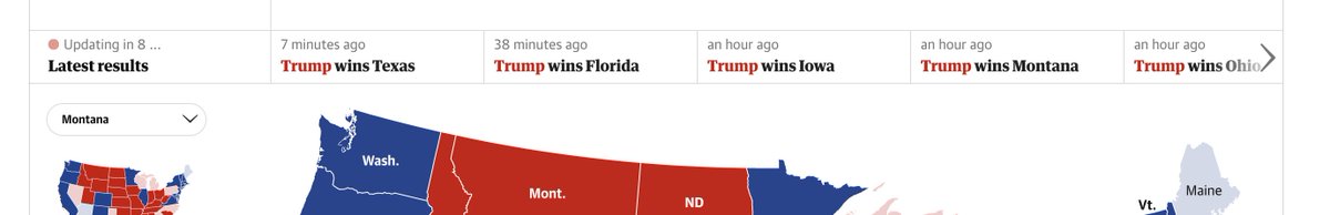This log as states are called by  @GuardianData  https://www.theguardian.com/us-news/ng-interactive/2020/nov/03/us-election-2020-live-results-donald-trump-joe-biden-who-won-presidential-republican-democrat
