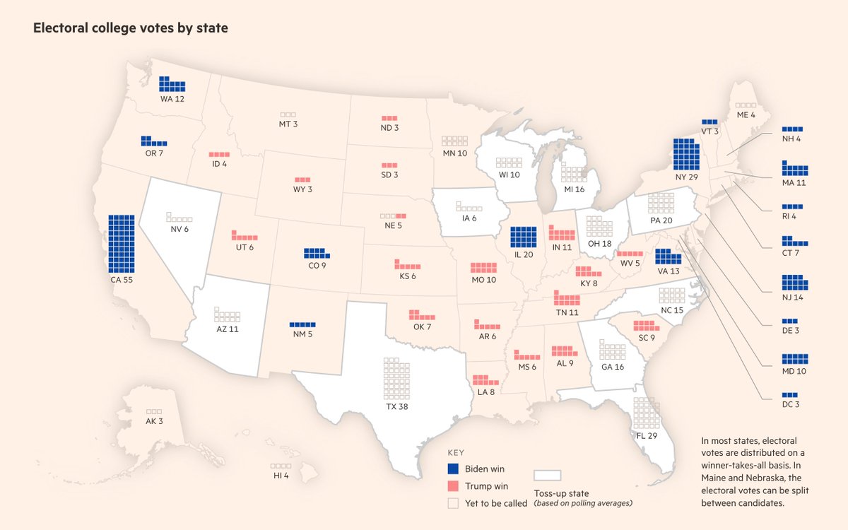 And a few more (thanks to  @s4deghsm for a hint!)  Watson :  https://www.watson.ch/international/us-wahlen/152685171-us-wahlen-resultate-so-steht-es-im-rennen-trump-vs-biden The Financial Times:  https://ig.ft.com/us-election-2020/ Etemad Online  (with a stolen NYT header image):  https://etemadonline.com/content/442881/%d8%a7%db%8c%d9%86%d9%81%d9%88%da%af%d8%b1%d8%a7%d9%81%db%8c-%d9%86%d8%aa%d8%a7%db%8c%d8%ac-%d8%a7%d9%86%d8%aa%d8%ae%d8%a7%d8%a8%d8%a7%d8%aa-%d8%a2%d9%85%d8%b1%db%8c%da%a9%d8%a7  The AP embed, e.g. on NZ Herald :  https://www.nzherald.co.nz/world/us-election-donald-trump-v-joe-biden-live-results/IAXUG6CB4ACSFDBRJN5E5O5VXA/