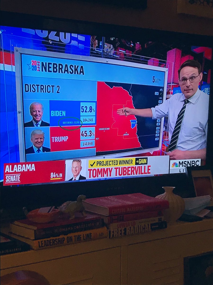There you have it. We did it, Omaha. Thank you for doing your part. #Election2020