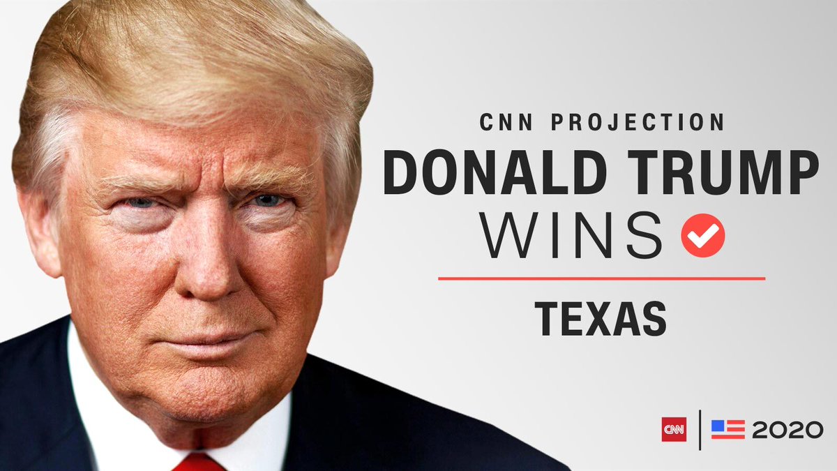 CNN's tweet photo. CNN PROJECTION: Donald Trump wins Texas https://t.co/CXfsXDEEz9 #CNNElection https://t.co/zI3gZ1CG1Z