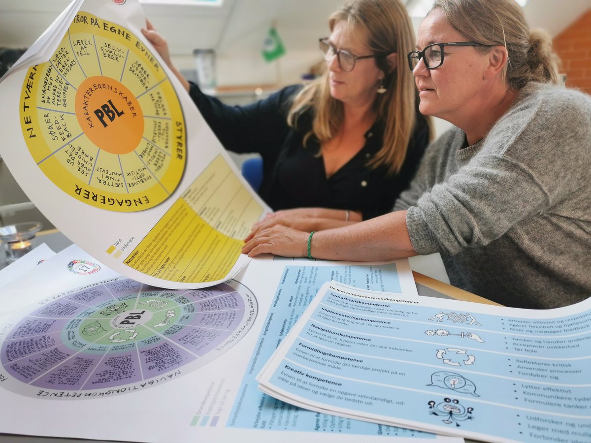 snitfladen's tweet photo. Så er der lidt didaktisk guf og ny gratis mindset model.

👉 https://t.co/8KrCcHTSdN

#pbl #skolechat #stem #klimazirkus #uddpol #makerspace #studie17 #sciencekapital #creativitymatters https://t.co/HH6RtgHuNF