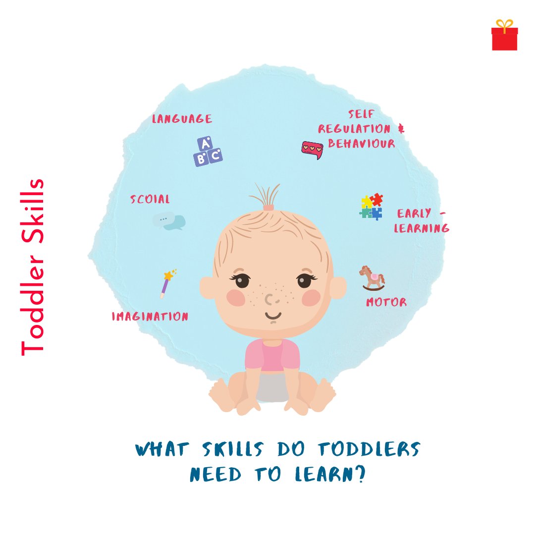 6 Skills Parents Must help Toddlers to learn

#toddlers #toddlerskills #toddlerlearning #toddlerdevelopment #toddlermontessori #toddlermommy #toddlermomlife #toddlerfun #toddlerplay #toddlerparents #toddleractivity #toddlertoys #toygifts #GiftWaley #YourSmilePartner