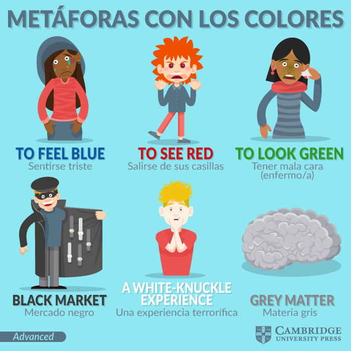 Al igual que en español, los ingleses utilizan muchas metáforas para formar expresiones. Hoy aprendemos una lista con varias empleando los colores. ¿Puedes ayudarnos a ampliarla?
Lección extraída del libro English #Vocabulary in Use Advanced.