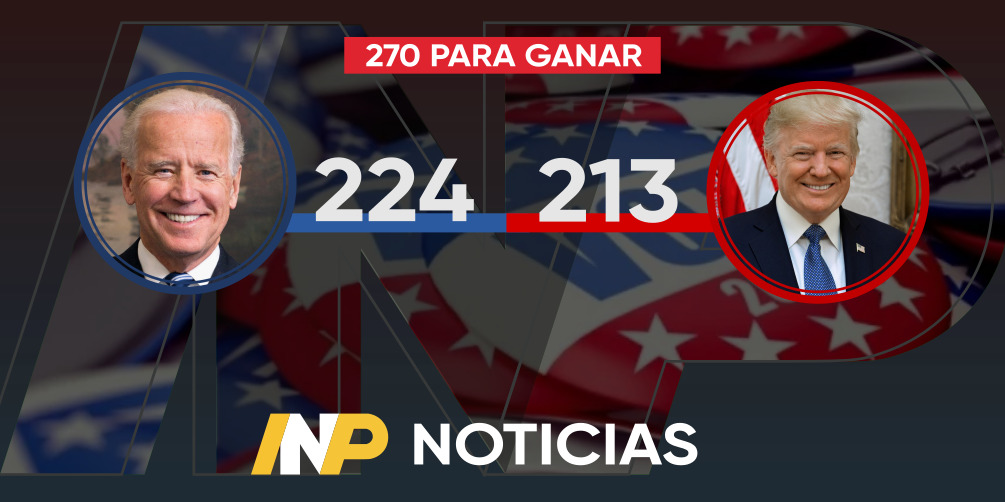 InPerfectoMx's tweet photo. #UltimaHora
Conteos preliminares:
#Biden 224
#Trump 213
Sigue de primera mano la contienda electoral de Estados Unidos por:
#InPerfecto
#Election2020
#Elecciones2020 https://t.co/75pIus17qU