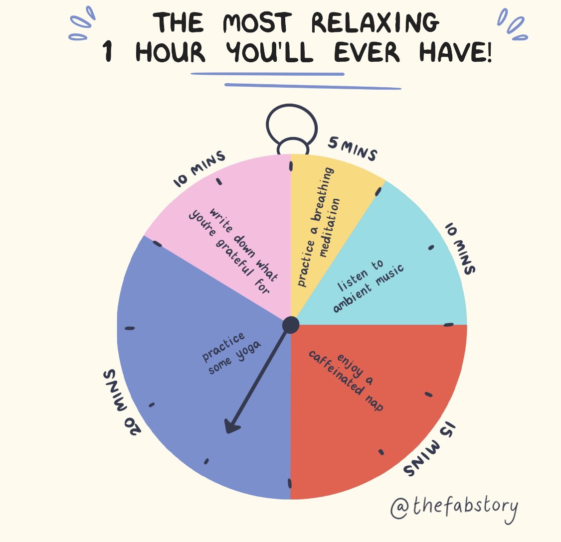 #wellbeing what do you do to relax and #selfcare also anyone ever had a caffeinated nap? Most relaxing hour I am going to trial this later tonight I’ll let you know...