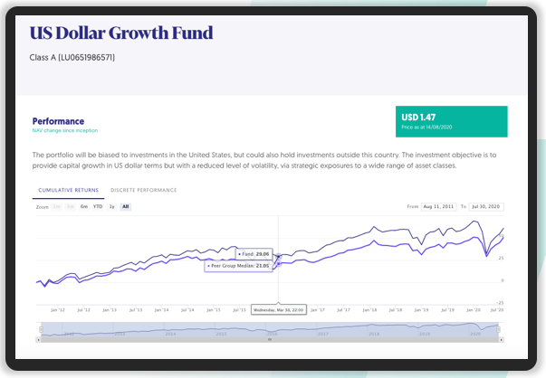 Invessed tweet media