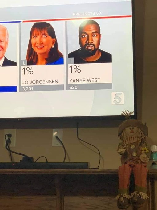 I Voted For @kanyewest Fuck It 💯💯💯💯💯💯 https://t.co/T28AUlA04e<a class="tags" target="_blank" title="On Twitter" href="/?out=eyJ0eXAiOiJKV1QiLCJhbGciOiJIUzUxMiJ9.eyJpYXQiOjE3MjU4ODMyMDEsImlzcyI6InR3cG9ybnN0YXJzLmNvbSIsIm5iZiI6MTcyNTg4MzIwMSwiZXhwIjoxNzU3NDE5MjAxLCJyZWRpcmVjdF91cmwiOiJodHRwczovL3R3aXR0ZXIuY29tL2thbnlld2VzdCJ9.j_iA4ITJYgPoxIO97YYIIlbtLmV4sA9B166v2GBbhnGC3k0gp0OWpeYUUxCxbigEfxyh0VopvH34tVXzfhik-w">@kanyewest</a>