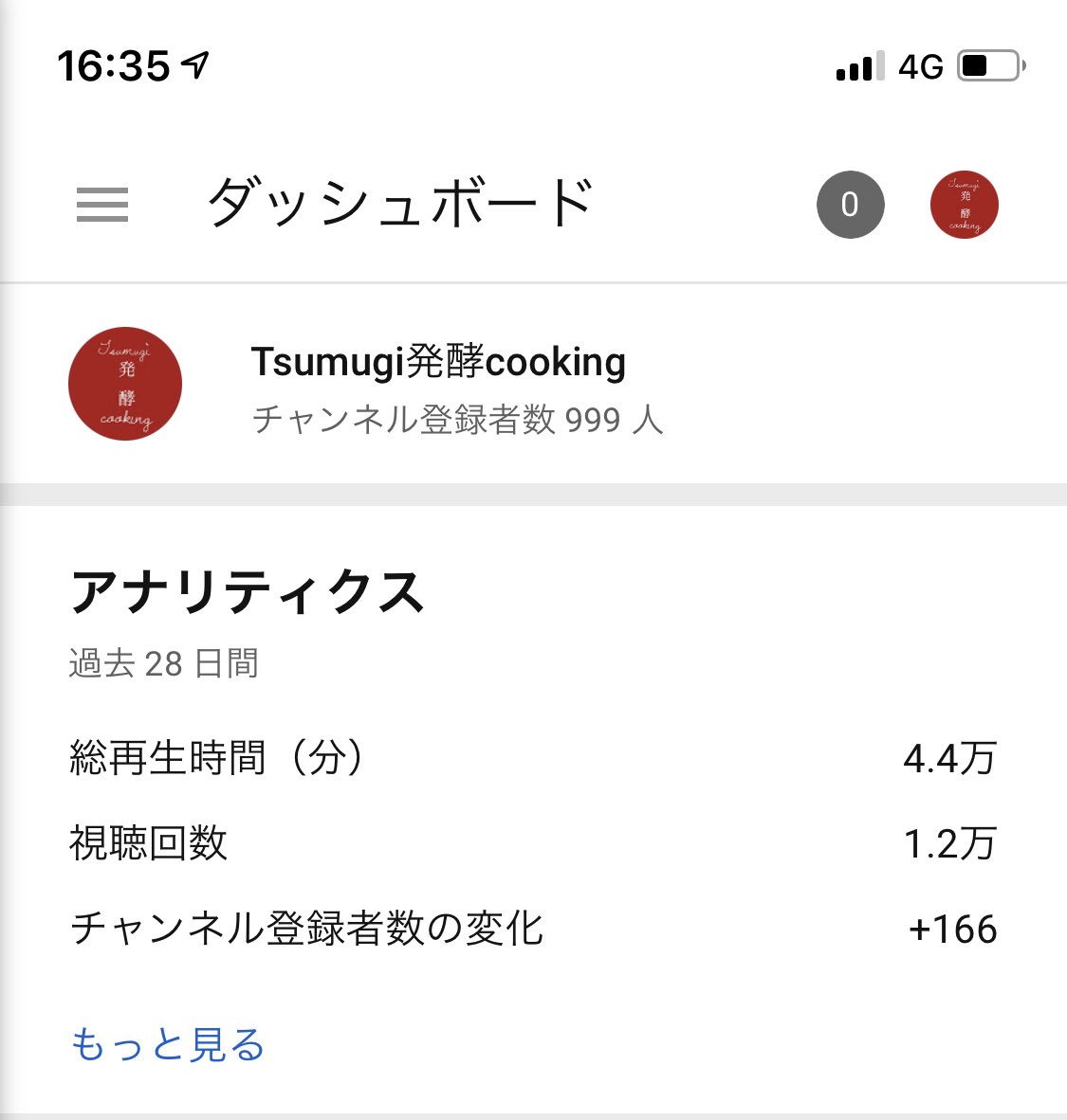 CookingTsumugi's tweet photo. 🌈🌈\ 999 /🌈🌈
#登録者数 #登録者数999 #アナリティクス #YouTubeはじめました #CookingTsumugi https://t.co/FEkHYWqIWA
