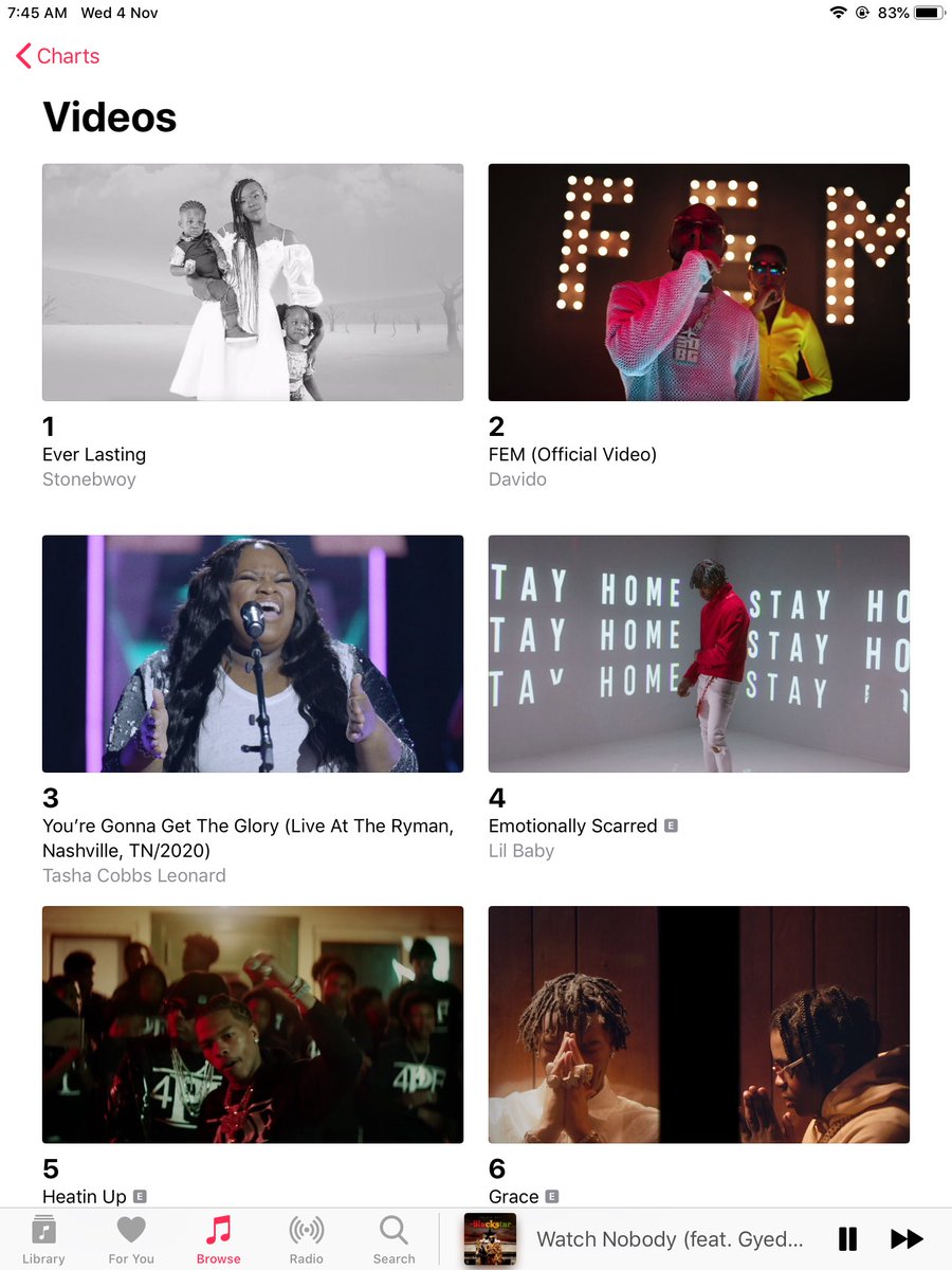 brutaltruth360's tweet photo. Still number 1 #everlastingvideo Stonebwoy 🔥🔥🔥
https://t.co/mQBiyspnfH https://t.co/LmvGJlPgNg