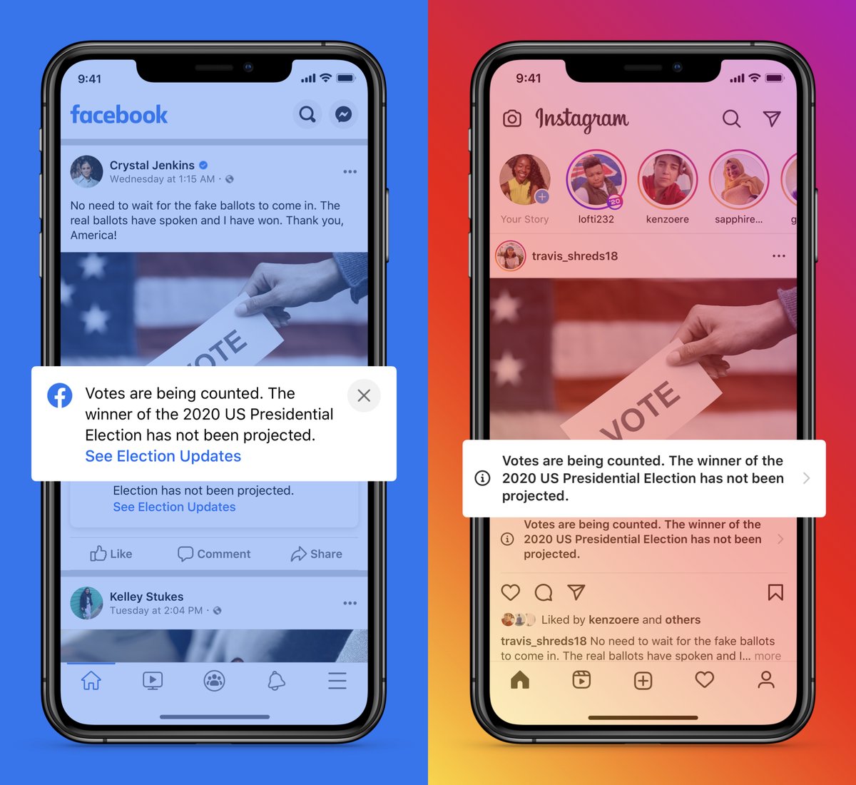 Once President Trump began making premature claims of victory, we started running notifications on Facebook and Instagram that votes are still being counted and a winner is not projected. We're also automatically applying labels to both candidates’ posts with this information.
