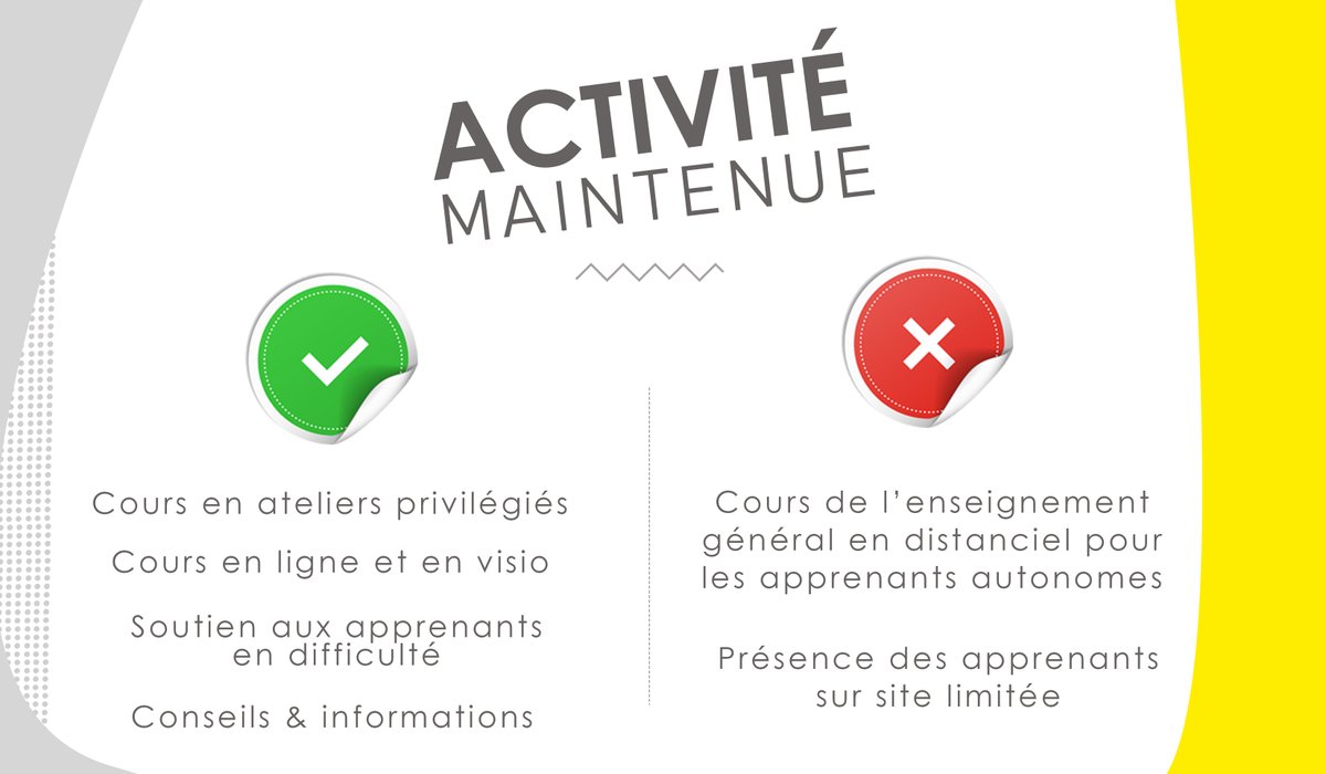 Bâtiment CFA Bretagne se mobilise ! 👇

Nos 4 centres de formation restent ouverts et accueillent nos apprenants pour les cours en ateliers.
Pour les cours de l'enseignement général, cela s'effectuera en distanciel pour les apprenants autonomes.

#COVID19  #Apprentissage
