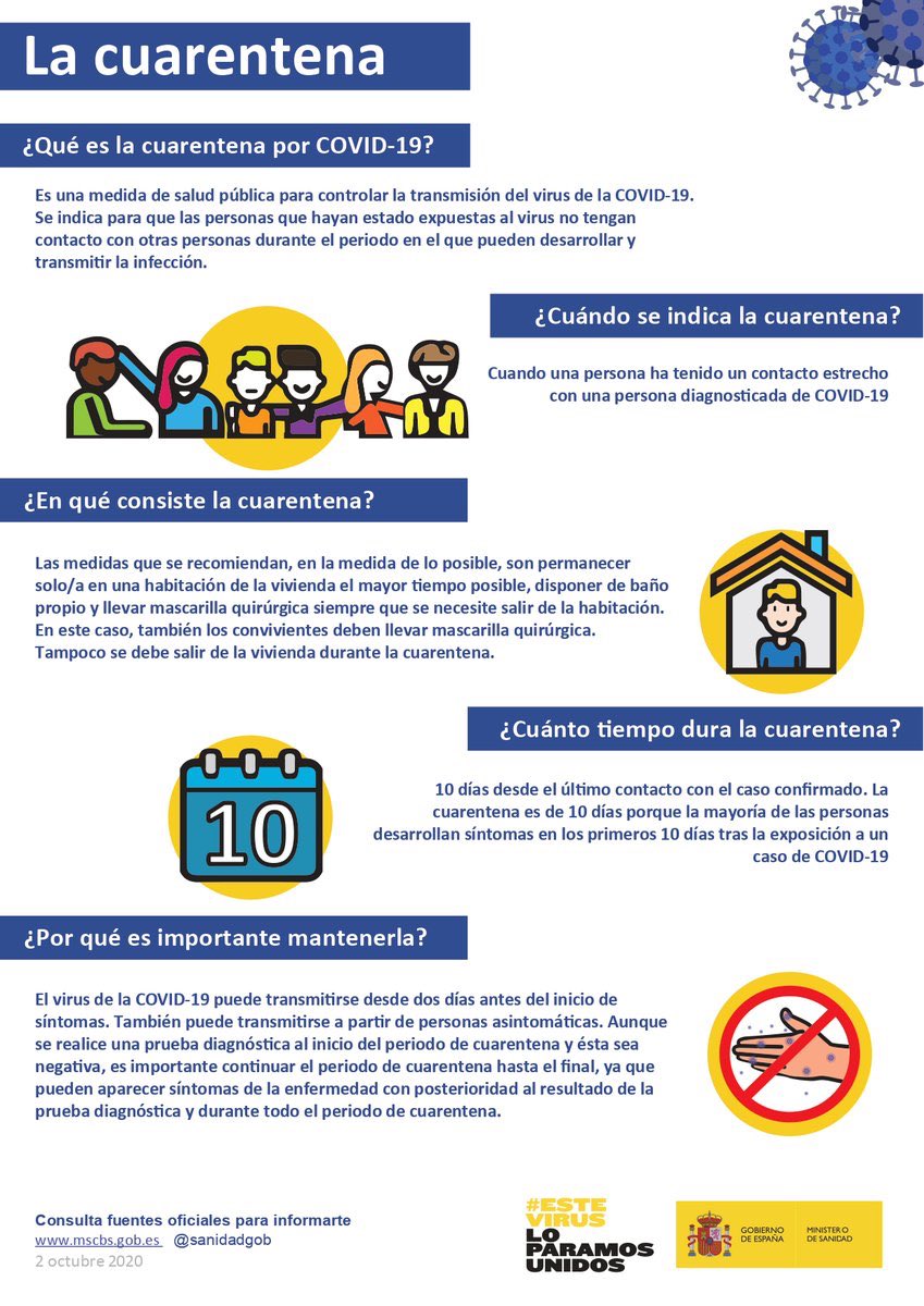guardiacivil's tweet photo. #SabíasQue aunque se realice una prueba diagnóstica de la #COVID19 al inicio del periodo de cuarentena y ésta sea negativa, es importante continuar el periodo de cuarentena hasta el final, ya que pueden aparecer síntomas.

Vía: @SaludPublicaEs https://t.co/aHPTBEG9Xi