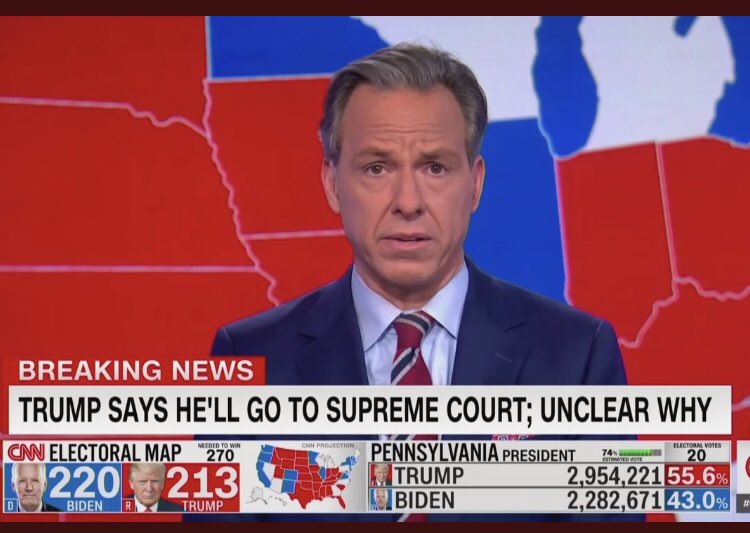 jamiesont's tweet photo. A single image summing up election night #USElection2020 https://t.co/BKJ2KO6XK5
