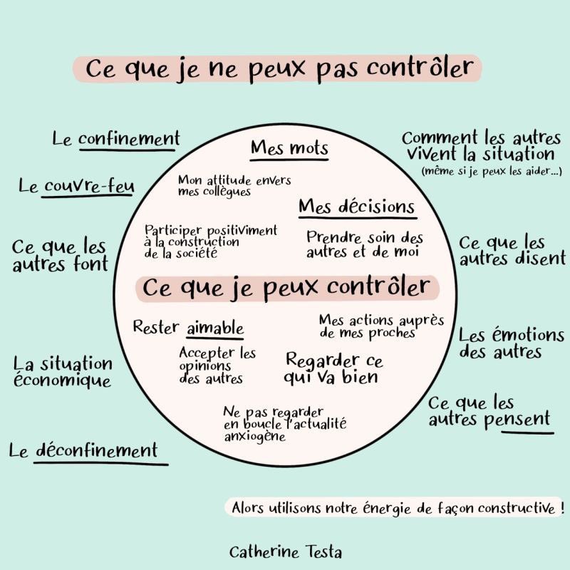 SylviRodrigues's tweet photo. Positivité 
#Sophrologie #BienEtre https://t.co/I1J81uV6zE