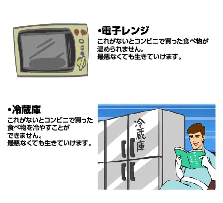 一人暮らしを考えている貴方へ！！おすすめグッズまとめてみたよ！