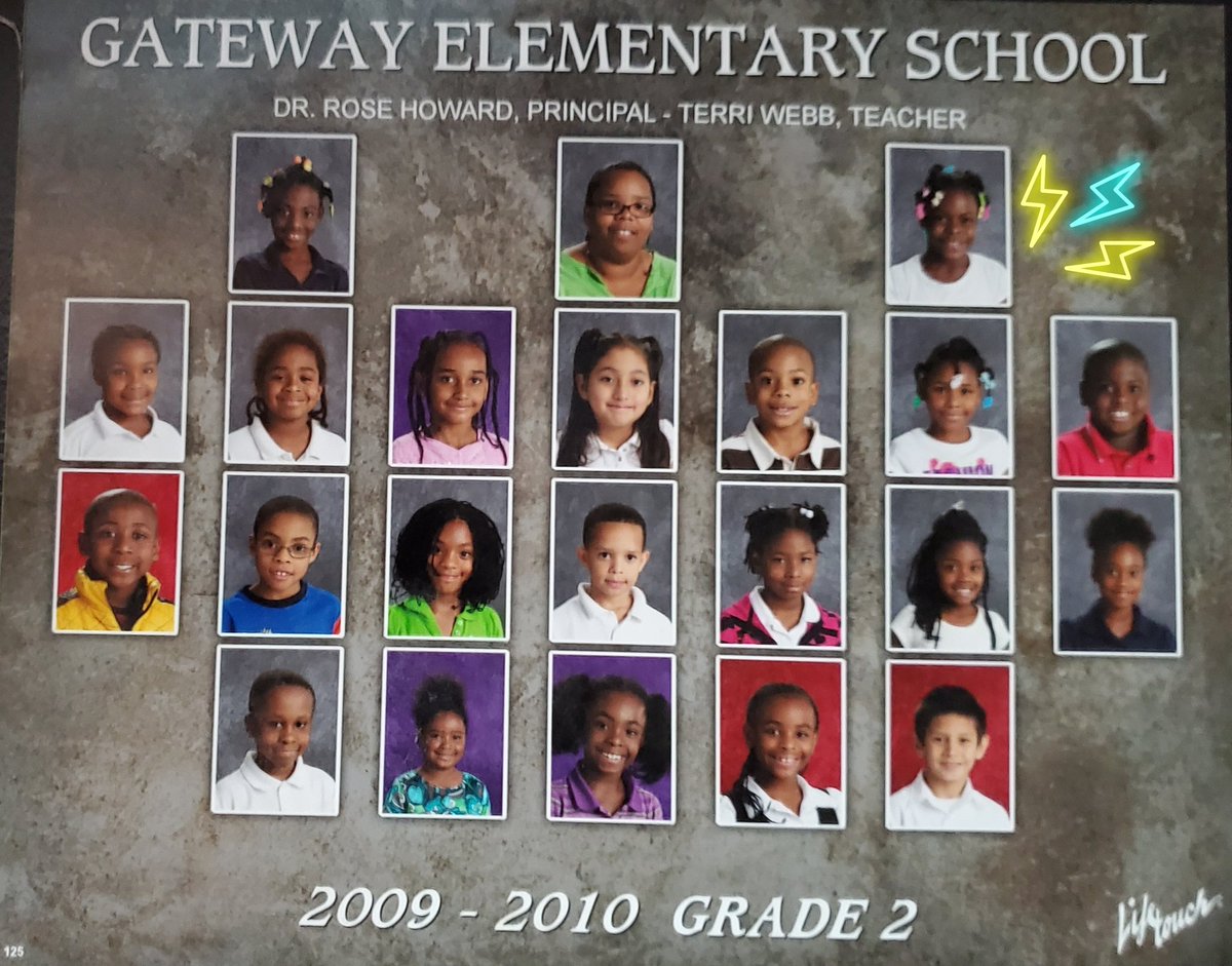 i2teachtechga's tweet photo. This📷 represents my 1st Cohort of 2ndGR innovators @SLPS_INFO. That yr I introduced online testing & Let's 🗣Data Days w/ my Ss. Parents came to update bulletin boards while learning how to write😎 during ELA.📊📈 #ThisIsMYWhy #MyFavoriteClass🖍 What's your why? #ilovewhatIdo https://t.co/aEfwQmGIjf