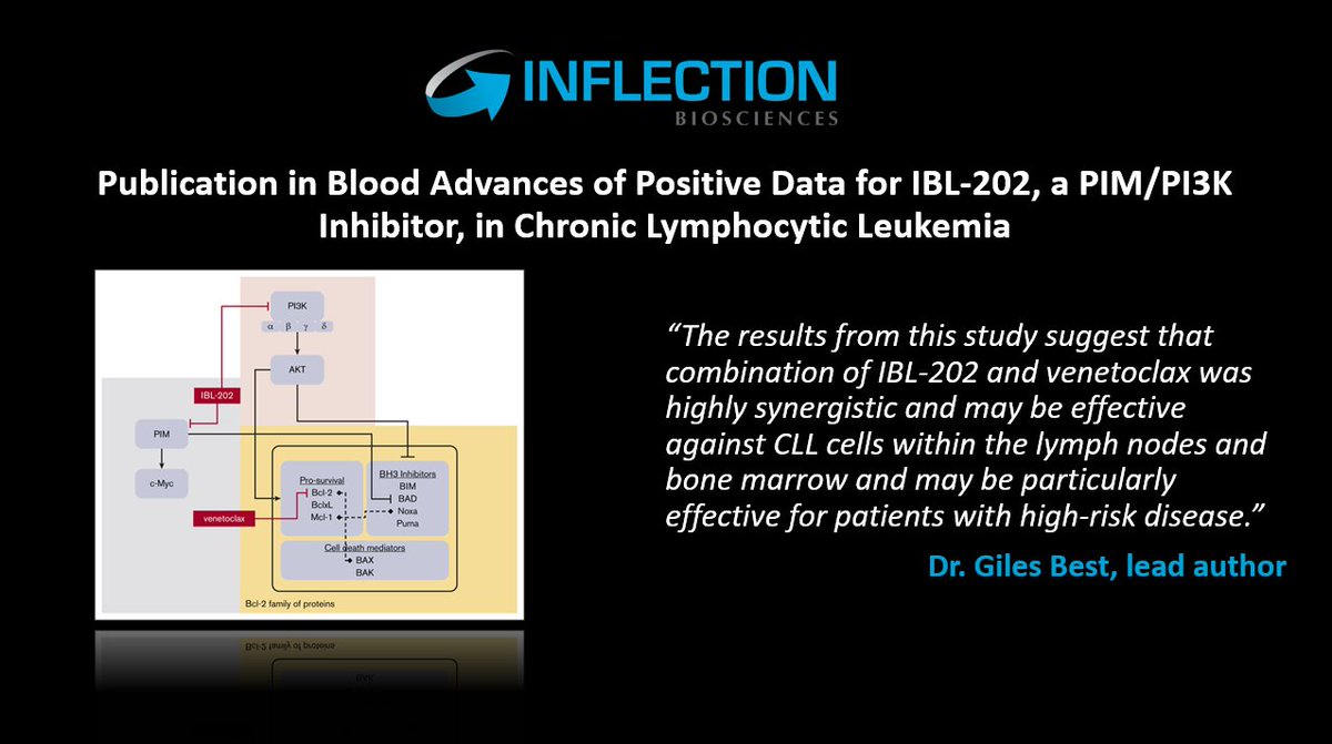 Inflection Biosciences Ltd. tweet media