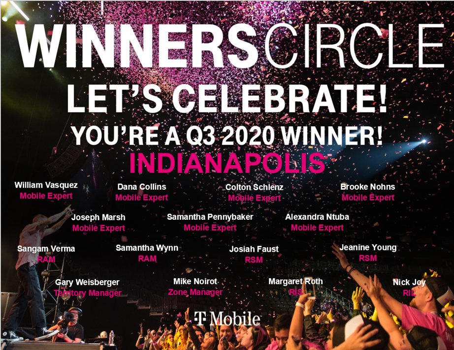 wderrickindy's tweet photo. Huge congrats and thank you to our 15 #CircleCityChamps Winners Circle members for Q3! Great work and contribution by every one of you. Well deserved and way to lead!   #FirstAndFast @richgarwood @RJGomezIII #ItsAMidwestThing https://t.co/YLtL5s5WYi