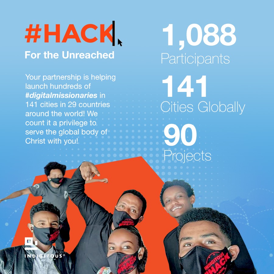 simon_seow's tweet photo. Such a privilege to be part of this awesome movement! Thankful to be able to serve with @jonahalaa @AnnChow @MelMicahC and many others to make this happen! Thx City Leads for being such champions in your own city/country! #HACK2020 #digitalmissions @indigitous https://t.co/Qy1lbWmma3