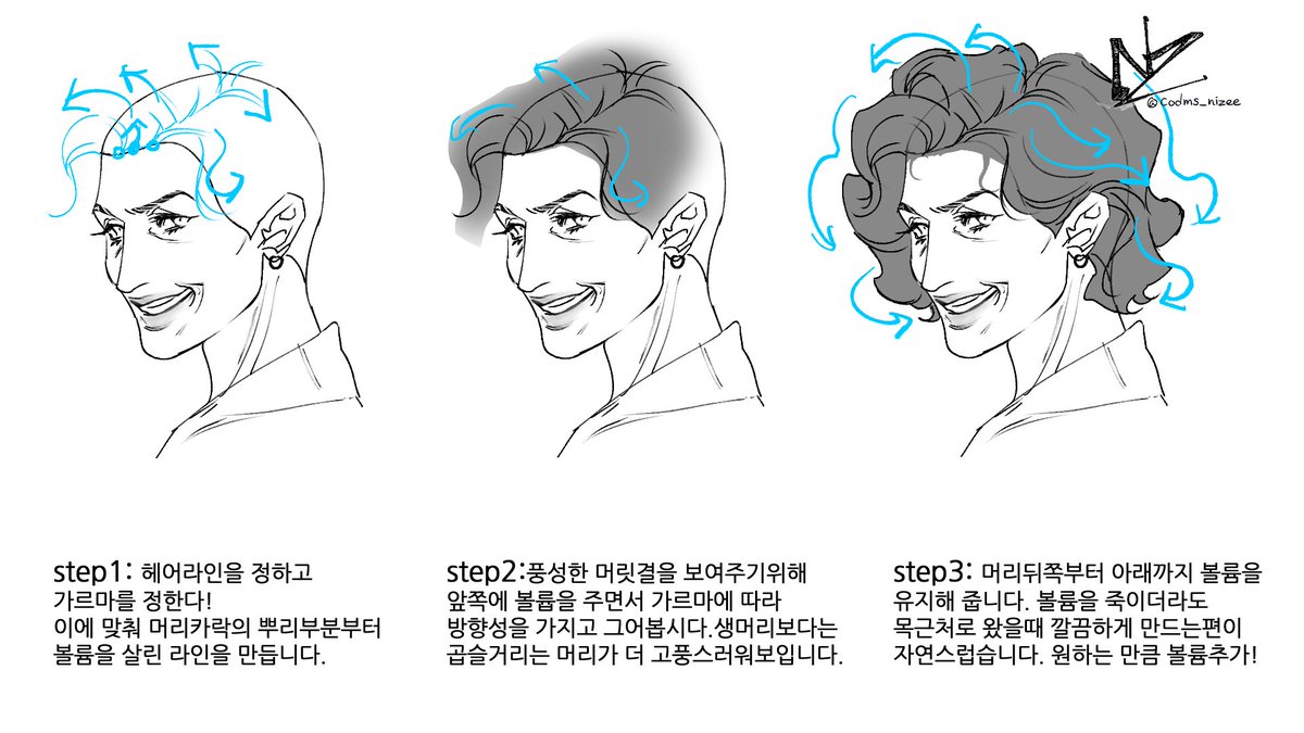 클래스4,5챕터도 오픈완료! 
중년그리기 본격적으로 보여드리는 챕터가 될거같아요 
신난다! 클래스강의하면서 그린 중년머리그리기TIP! 