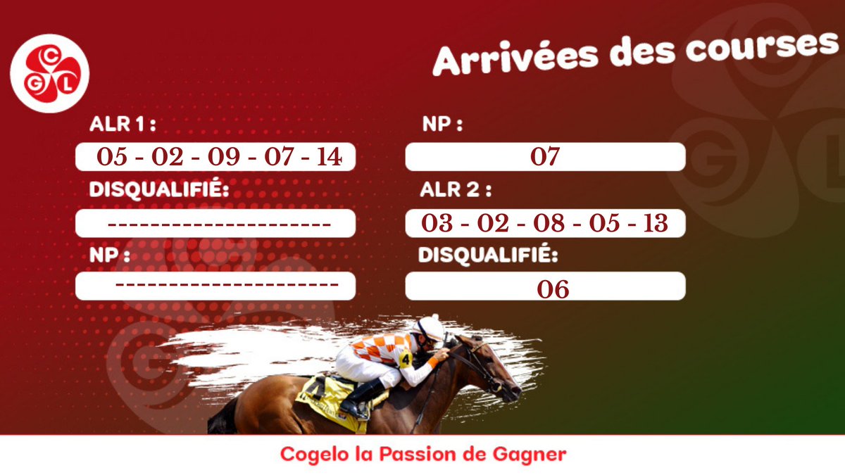 Arrivées des Courses du Jeudi 22 Octobre 2020. 
#cogelo #Team242 #teamparieur #ChezMoiAuCongo #Congo #ParionsSport #lapassiondegagner #pmu #ALR #Chevaux #Team242