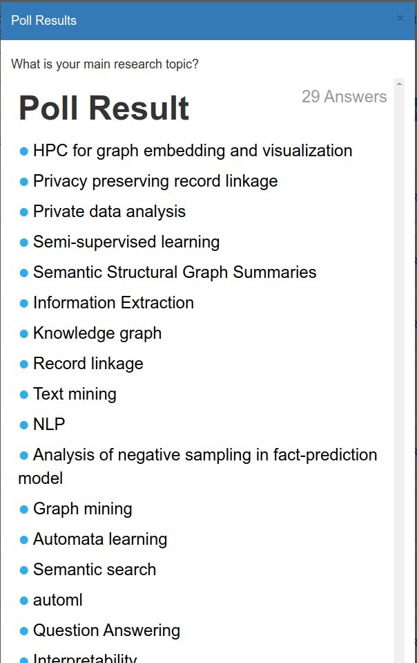 CIKM2020 tweet media
