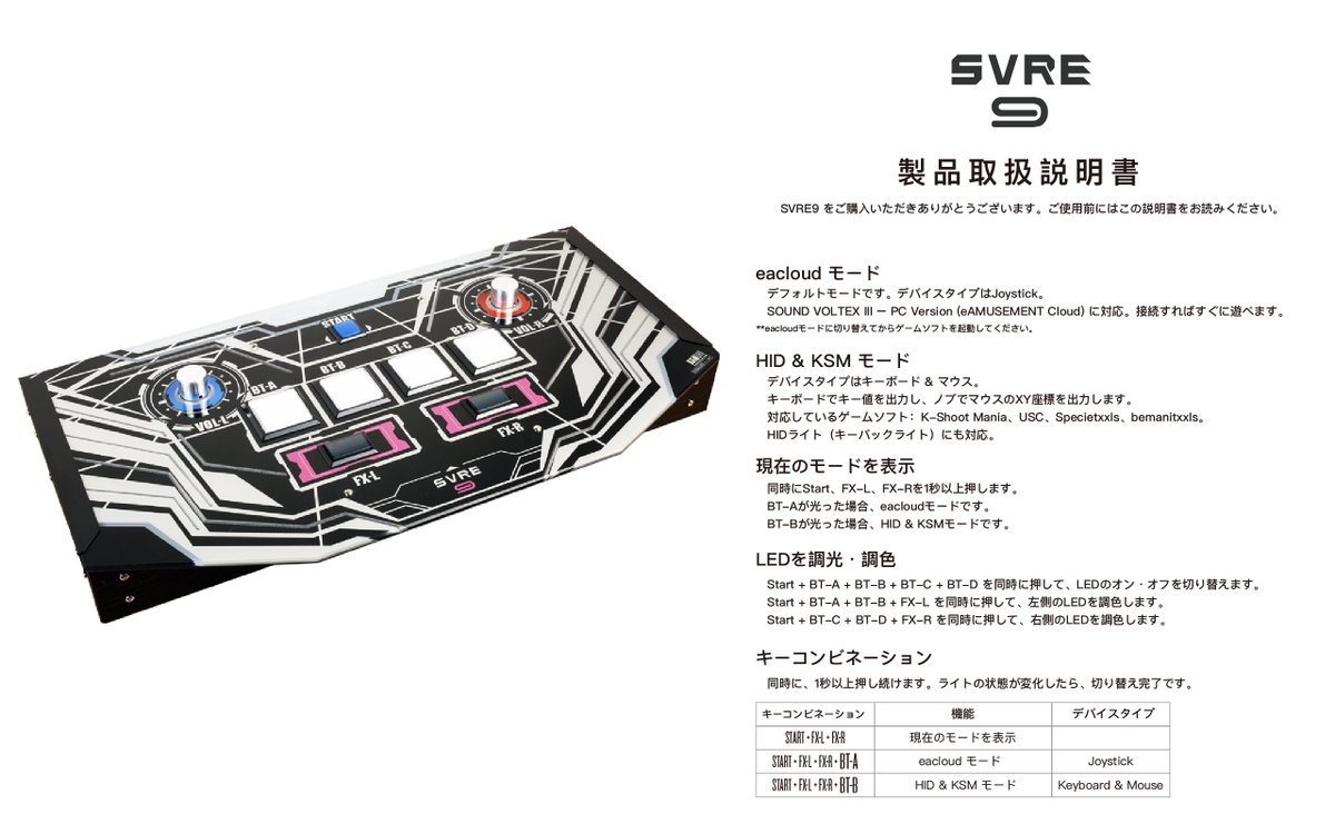 Gamo2 Svse5 Svre9機能の更新 Svse5 T Co Qxdc2mmvko Svre9 T Co Riquip41mp Eacloudモードが追加され 設定なしでsound Voltex Iii Pcバージョン Eamusement Cloud がサポートされます Daoupdate T Co Go2j5ni5yj