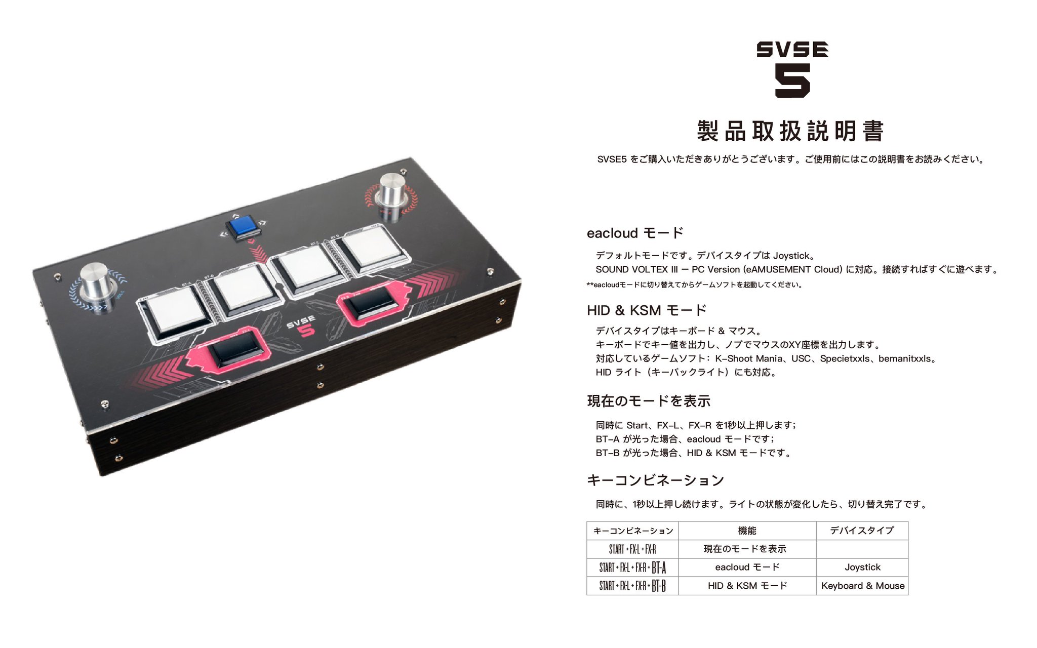 Gamo2 Svse5 Svre9機能の更新 Svse5 T Co Qxdc2mmvko Svre9 T Co Riquip41mp Eacloudモードが追加され 設定なしでsound Voltex Iii Pcバージョン Eamusement Cloud がサポートされます Daoupdate T Co Go2j5ni5yj