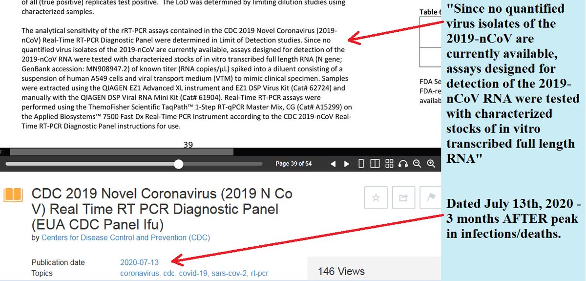 8) What COVID-19 virus?CDC: There are 'no quantified virus isolates of the 2019-nCoV ...currently available'.Archived Doc: ‘CDC 2019-Novel Coronavirus /2019-nCoV)Real-time RT-PCR Diagnostic Panel ’ https://archive.org/details/cdc-2019-novel-coronavirus-2019-n-co-v-real-time-rt-pcr-diagnostic-panel-eua-cdc-panel-ifu/page/39/mode/2upGo to page 39, magnify last paragraph, 2nd sentence: