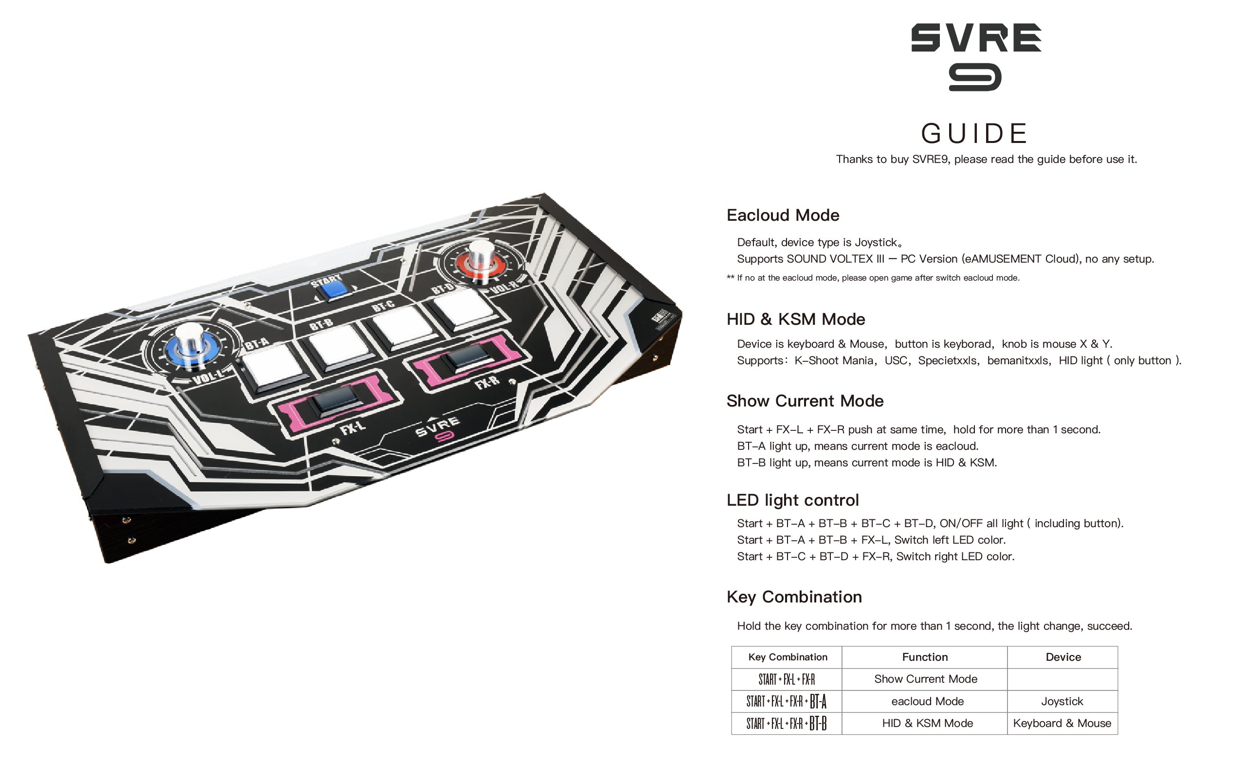 SVRE9 2020 【SDVX コントローラー】